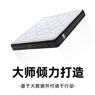强力 分区独立袋弹簧乳胶床垫 软硬双面 120*200*25cm