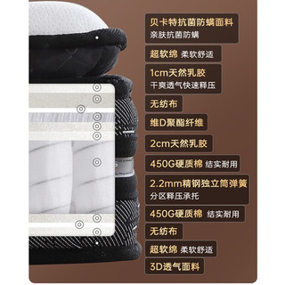 强力 分区独立袋弹簧乳胶床垫 软硬双面 120*200*25cm