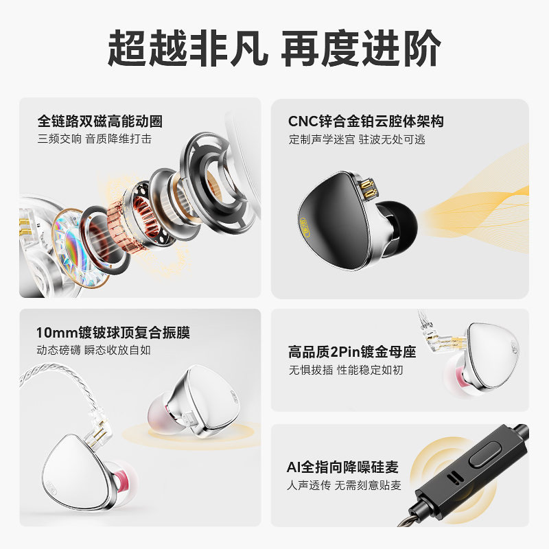 深空黑-C口带麦【内置独立DAC解码芯片|电脑用户不建议拍此项】