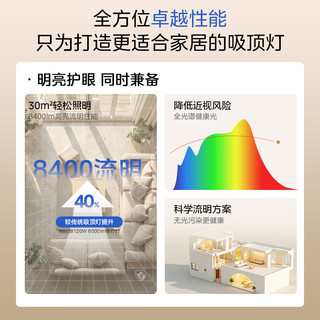  Midea/美的 全光谱护眼 吸顶灯  自然光（3300K-5000K） 20-30㎡ 140W