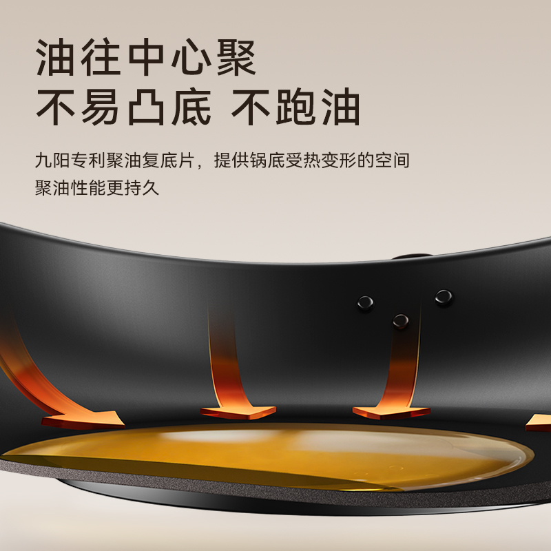 0特氟龙升级款【32cm通用款】+锅盖