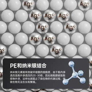 冇觅优品切菜板家用砧板抗菌案板防霉食品级pe切水果粘板双面切肉剁骨板 中号45*30*1cm抗菌PE砧板