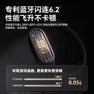  PVF 超强续航 蓝牙耳机