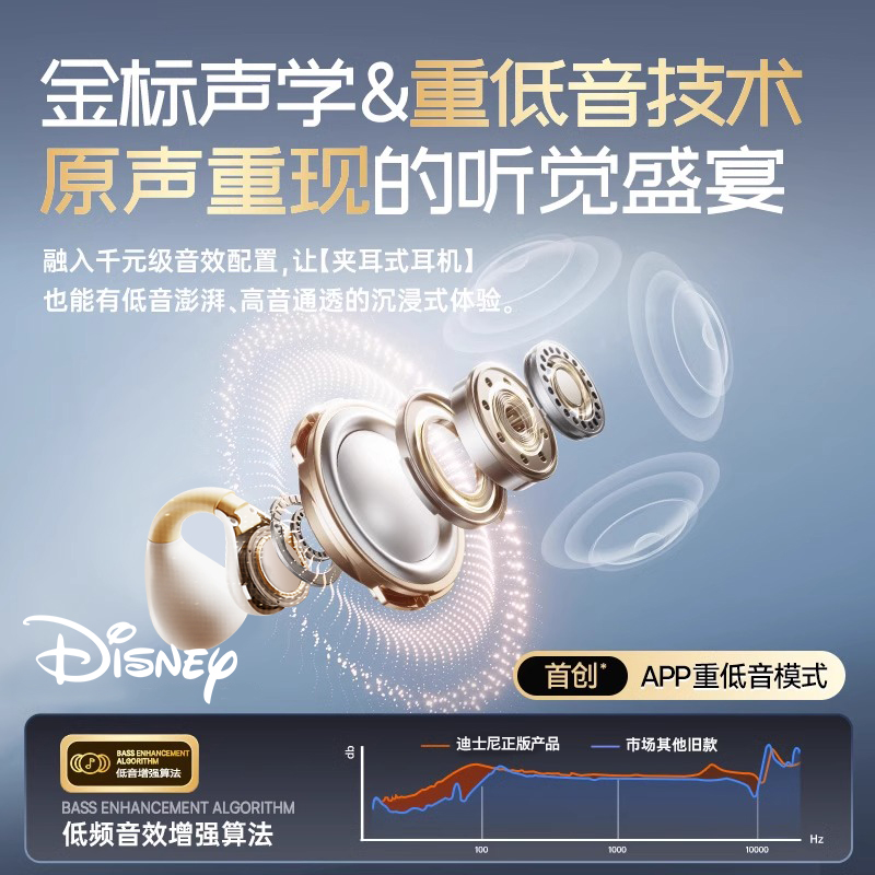 红色