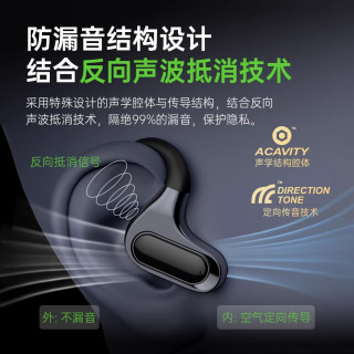吉菲格莱蒙 JIFFY GLEEMON 开放式不入耳 降噪 月光白 无线蓝牙耳机
