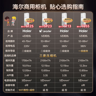 海尔 KFRd-120LW/5YTF82T 二级能效 5匹 380V 立柜式空调
