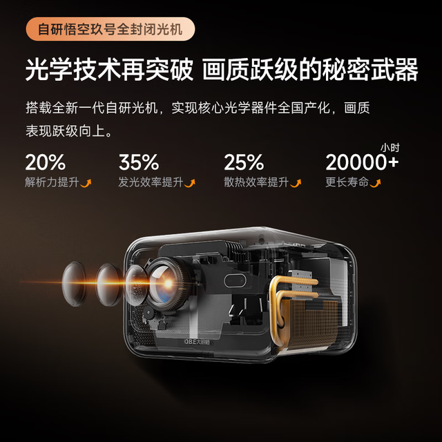 大眼橙 C2 Ultra 云台投影仪家用 真1080P便携投影机 高清只能家庭卧室影院（950CVIA 无感自动对焦）