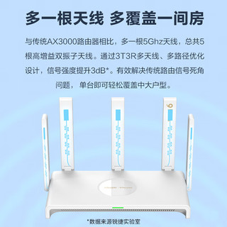  Ruijie/锐捷 RG-EW3000GX WiFi6 无线路由器  1台