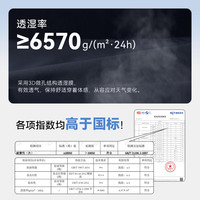 水孩儿(SOUHAIT)童装男童女童加绒厚外套2025秋冬季儿童摇粒绒外套百搭上衣 螺甸青SHTDND02CC515B82 120