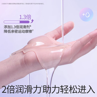 杜蕾斯避孕套玻尿酸水光薄套10只装 水光套女性润滑 成人用品