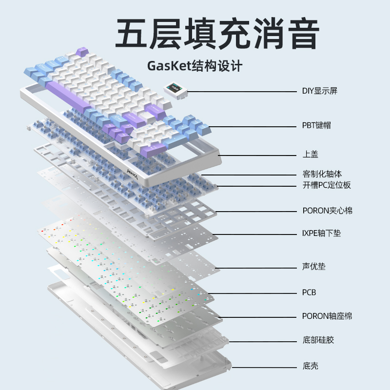 3098机械键盘-白色正刻单模版-红轴