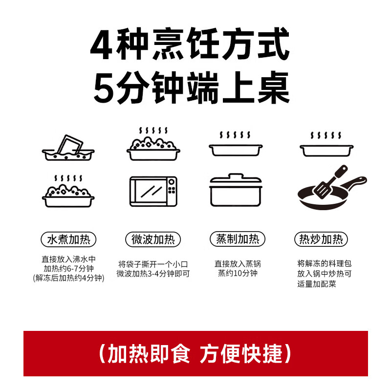 粮农星厨预制菜料理包加热即食商用外卖家常小碗菜盖浇饭速食快餐餐饮店用 香菇滑鸡(220g)*10袋
