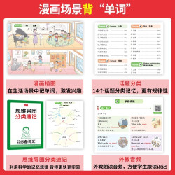 2026一本小英语语法必备词汇作文大全三四五六年级小升初高频语法考点复习专项训练全国通用