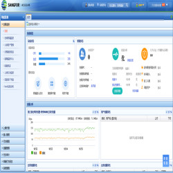 深信服科技 SANGFOR AC-1000-B1100-YP上网行为管理