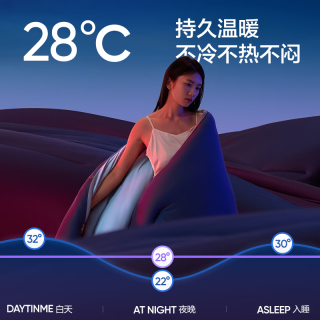 网易严选 可机洗0敏控温被抑菌深睡被Pro款二合一被 200cm*230cm