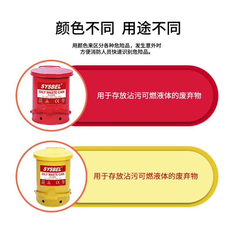桔智sysbel防火防爆垃圾桶危废化学品钢制废弃物实验室废品废液收集桶 WA8109100Y- 6加仑-