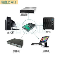 KDNRA 10T 12T 14T 16T 企业级氦气硬盘 NAS阵列机械硬盘