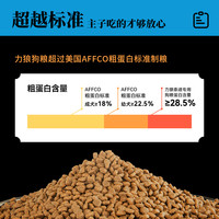 力狼狗粮泰迪粮2kg成犬幼犬小型犬通用型贵宾美毛狗粮4斤装