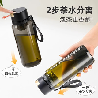天喜茶杯茶水分离杯磁吸泡茶杯塑料水杯子男士便携车载耐高温840ml