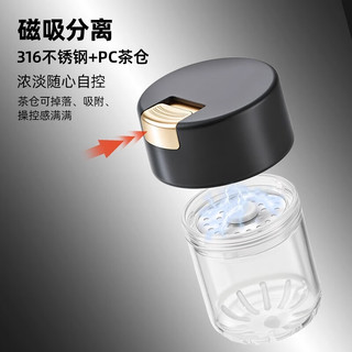 天喜茶杯茶水分离杯磁吸泡茶杯塑料水杯子男士便携车载耐高温840ml