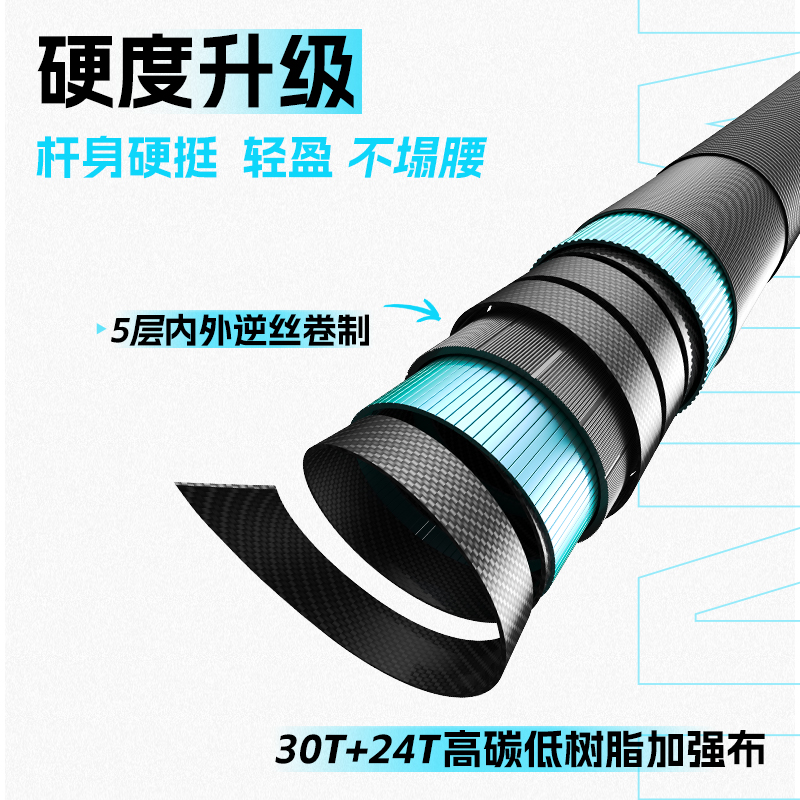 一味mini竿挂钓鱼支架炮台鱼竿架杆碳素超轻并继架竿渔具杆架