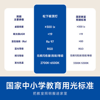 松下（Panasonic）吸顶灯全光谱智能护眼棱晶板客厅灯50瓦防尘防虫HHXS5430