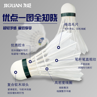 稳定耐打王标准羽毛球防风耐用不易烂飞行稳定室内室外训练用球 精美包装+优选16根天然羽毛 飞行稳定耐打王3只装