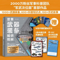 《世界武器装备知识图解》
