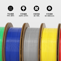 kexcelled THE K5™ PETG Rapid高速3d打印材料耗材 易打印