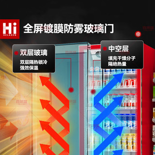  喜莱盛 风冷回弹门 商用冷藏展示柜  可颜色