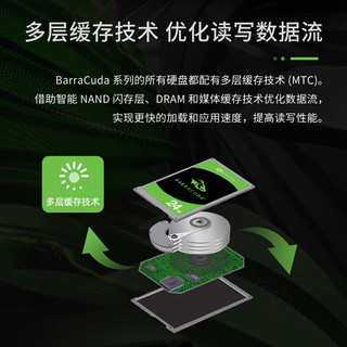  SEAGATE/希捷 24TB 台式机硬盘
