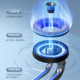苏泊尔 JZT-Z-NSD13 5.0kW大火力 天然气灶 不锈钢台式嵌入式两用燃气灶