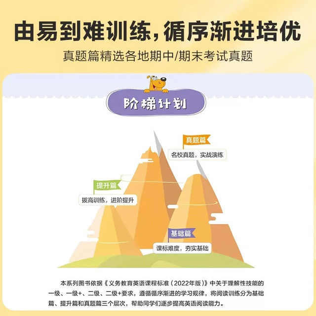 2026 星火英语小学英语阅读理解100篇专项训练书 升小初四五六年级英语阅读强化训练100篇