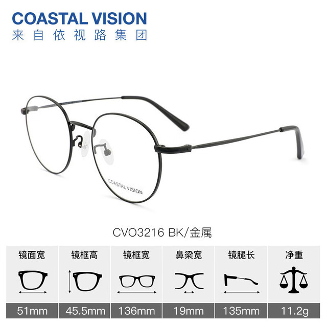 今日必买：essilor 依视路 A4/膜岩/膜御+ 1.56/1.6/1.67折射率现片*2 （镜框任选+原厂加工)