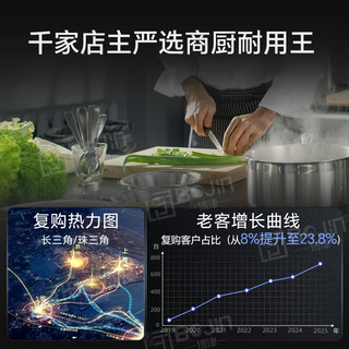  博津 节能省电 商用不锈钢操作台冰柜
