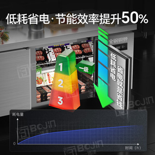  博津 节能省电 商用不锈钢操作台冰柜