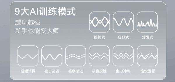 杰士邦 AI系列 聆动海豚 智能飞机杯（全息沉浸式RPG游戏外设）