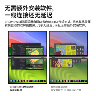 EHOMEWEI/一泓微 X1 可折叠双屏便携式显示器 16英寸 1920×1200 电脑外接副屏
