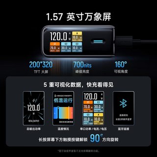 酷态科 10号超级电能充Ultra 120W氮化镓 四口快充头 单头