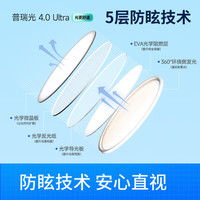 惠普 全光谱护眼led卧室吸顶灯超薄超亮简约儿童房书房灯中山灯具
