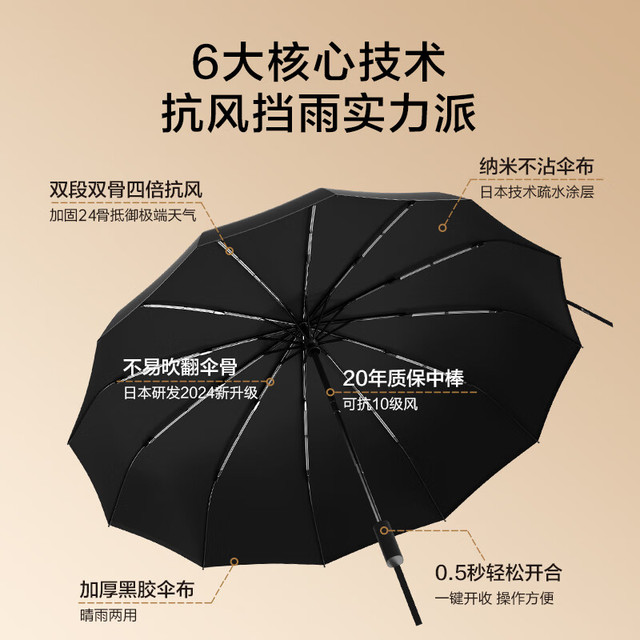 PLUS会员：京东京造 全自动晴雨伞男女晴雨两用三折遮阳伞黑胶太阳伞24骨黑色可定制