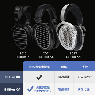 HIFIMAN海菲曼 Edition XV 增强磁体平板振膜 头戴式HIFI耳机