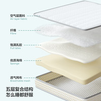 林氏生活(LINSY HOME)学生床垫子宿舍乳胶0.9x1.9米单人1.2米x2米铺地床褥子折叠专用 80cm*190cm【学生床】助眠深睡