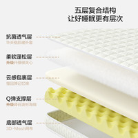 林氏生活记忆棉床垫家用学生宿舍单人榻榻米租房华夫格乳胶软垫子 双人床