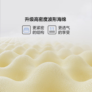 林氏生活（LINSY HOME）宿舍床垫子0.9x1.9米单人记忆棉折叠薄0.9mx2m大高中生 蓝白色【加厚-软硬适中】6cm 190*90cm 宿舍床