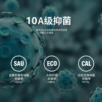 剑蔓纯棉10A级抗菌防臭袜子男防臭袜子 精梳棉船袜短筒 拍1发6【3黑3白包含共发 6双 均码 38-43码