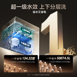 美的 晶焰系列 GX1200Max尊享版 嵌入式洗碗机 25套