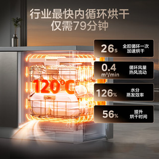 美的 晶焰系列 GX1200Max尊享版 嵌入式洗碗机 25套
