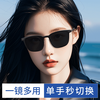 winsee 万新 1.67高清非球面镜片+超轻磁吸偏光套镜一副多款可选