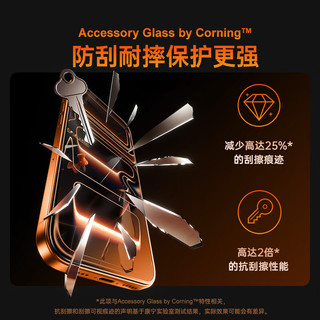  ESR/亿色 7层抗反射康宁膜 iPhone17ProMax钢化膜  防窥膜